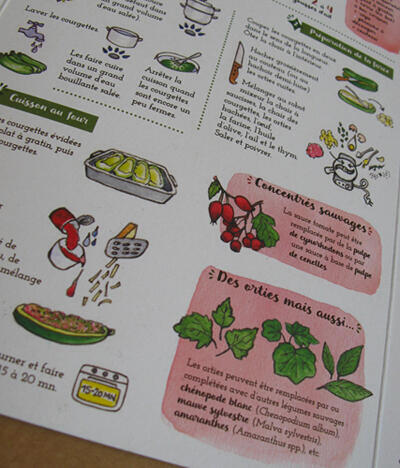 Je cuisine l&#39;ortie