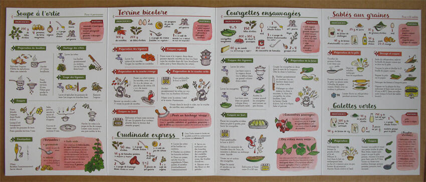 Je cuisine l&#39;ortie