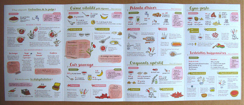 Je cuisine l&#39;églantine